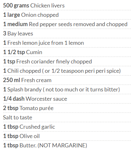 Ingredients for this recipe 