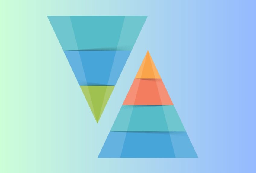 Bottom-Up vs Top-Down Processing