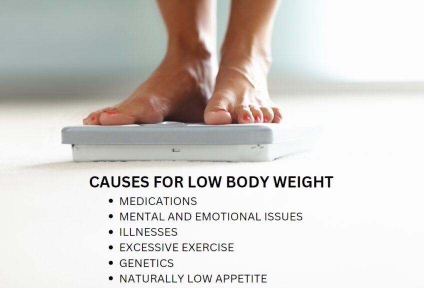 List of Vitamins for Weight Gain Boost Your Metabolism