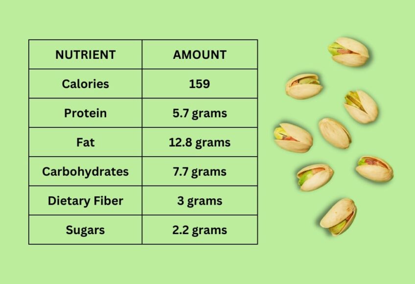 Major Side Effects Of Eating Too Many Pistachio Pista Excessive Intake major-side-effects-of-eating-too-many-pistachio-pista-excessive-intake