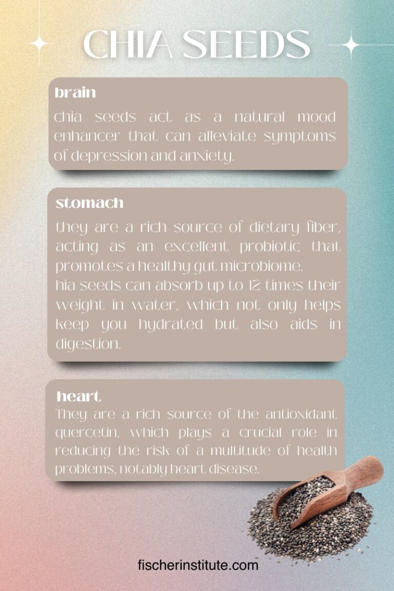 Power of Chia Seeds A Superfood for Your Brain, Stomach, and Heart