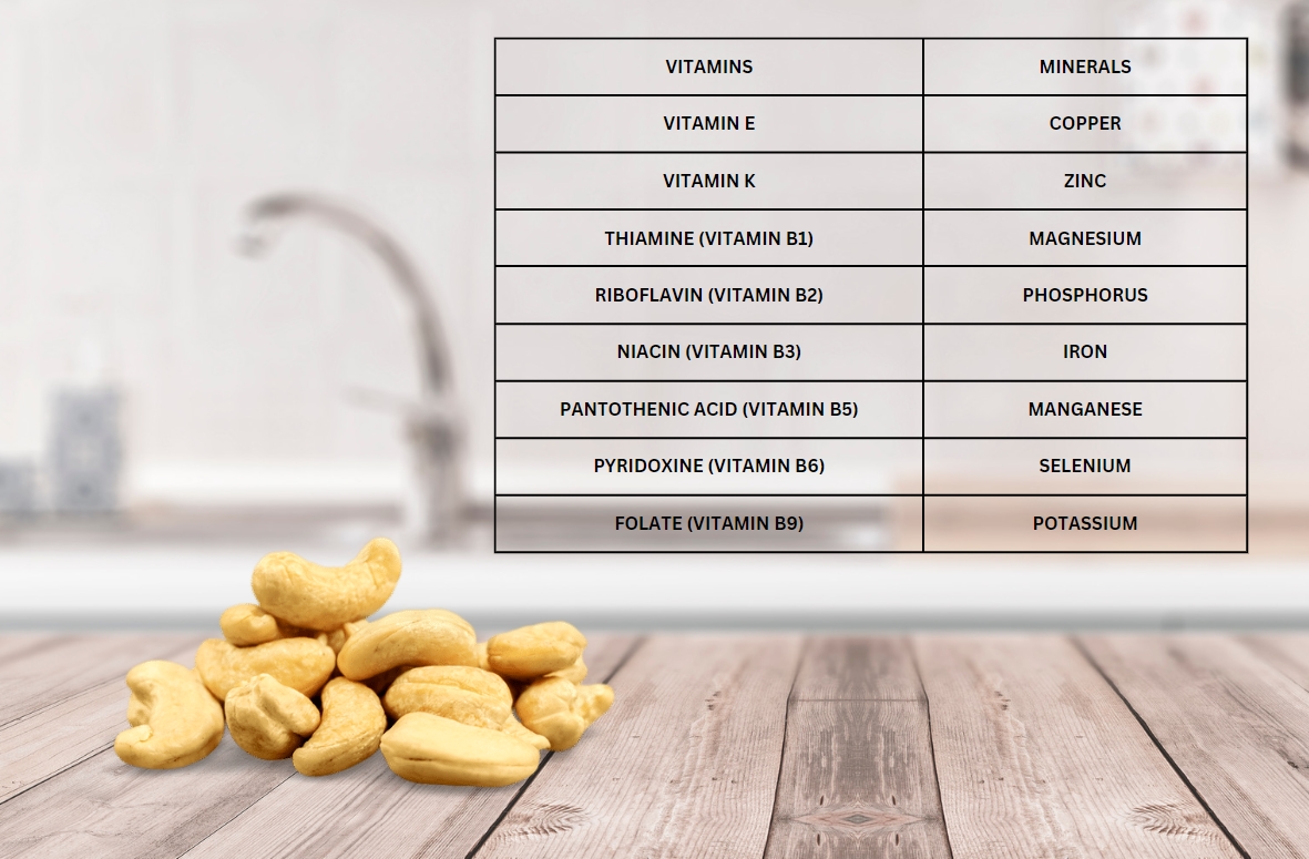 Vitamins and Minerals in Cashews