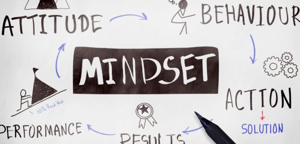 mindset attitude